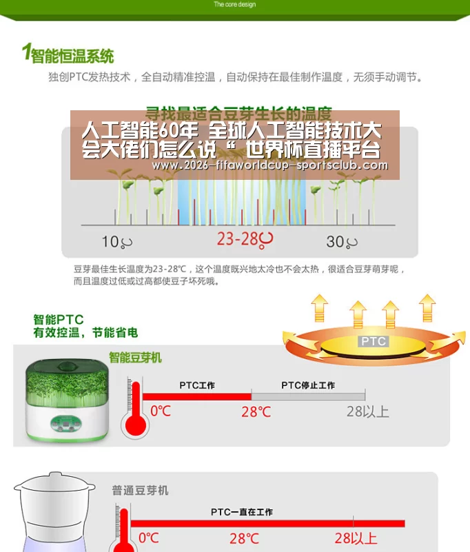 人工智能60年 全球人工智能技术大会大佬们怎么说“ 世界杯直播平台”(图2) 世界杯直播平台