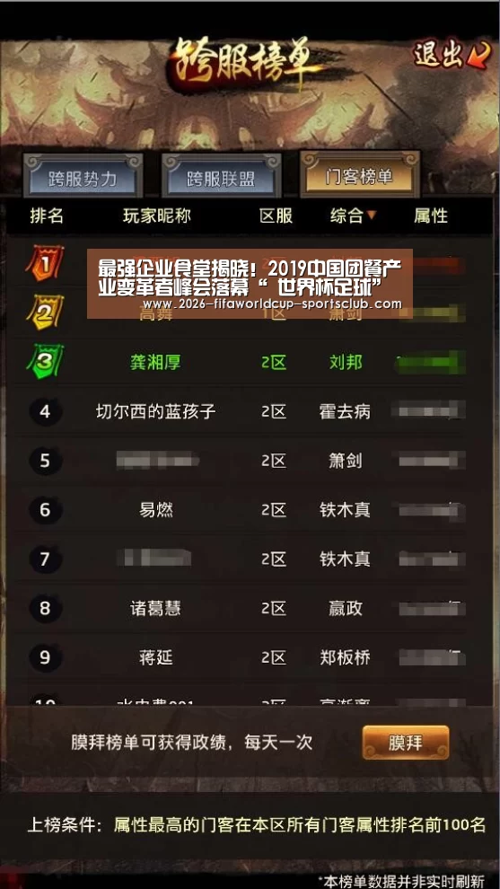 最强企业食堂揭晓!2019中国团餐产业变革者峰会落幕“ 世界杯足球”(图3) 世界杯直播平台